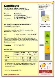 Certificate PASSIVHAUS for FAKRO FTT U8 Thermo